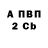Экстази круглые Russlan Rolor
